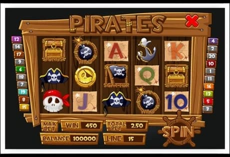 unity slot machine source code