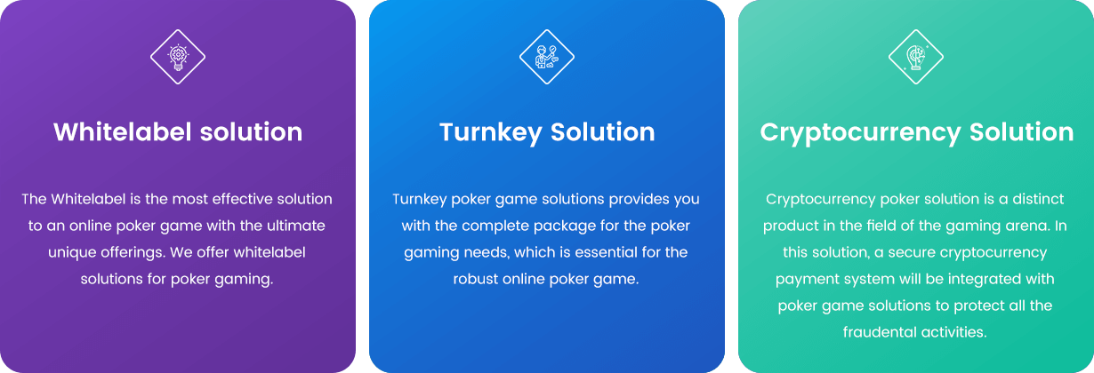 Poker for Website Gaming Solution