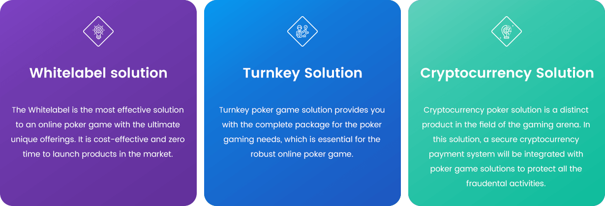 our Gaming Solutions
