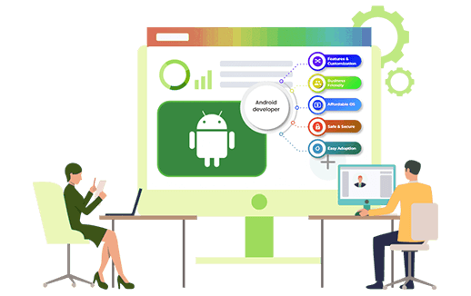 hire android application developers