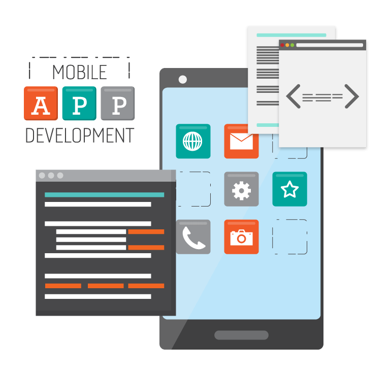 java mobile application development