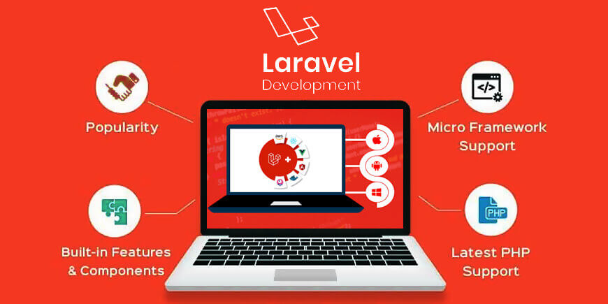 Hire Laravel Development Services