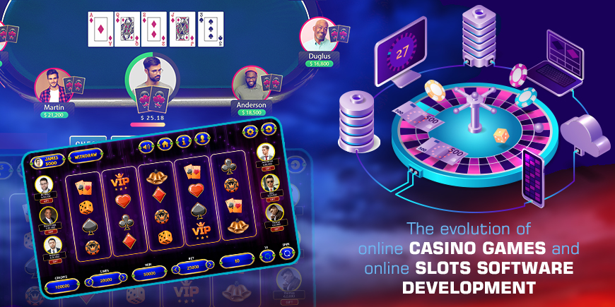 The Evolution of Online Casino Games and Online Slots Software Development
