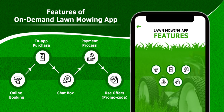  Features of an On-demand Uber for Lawn Mowing App