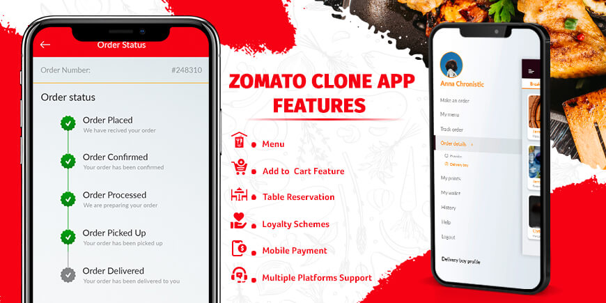 Must-have Features for Zomato Clone App