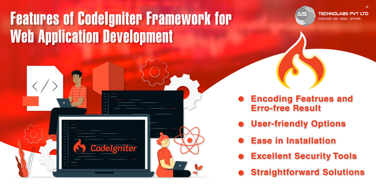 Features of CodeIgniter Framework for Web Application Development