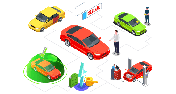 Optimized Car dealer SEO Services
