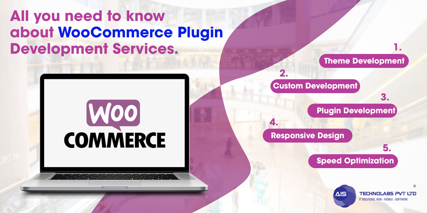 All you need to know about WooCommerce Plugin Development Services