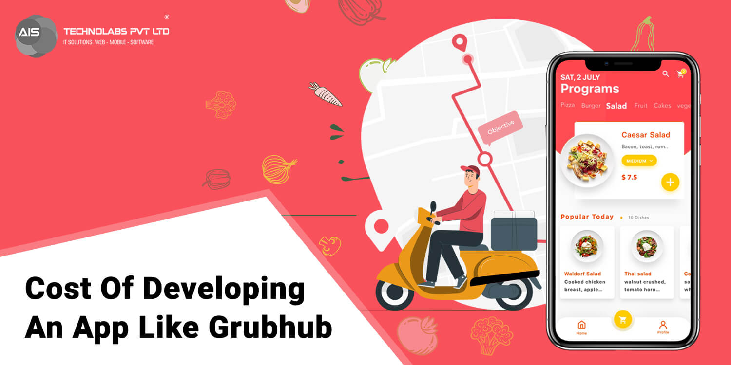 Cost Of Developing An App Like Grubhub