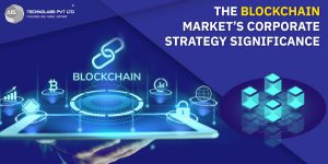The Blockchain Market%u2019s Corporate Strategy Significance