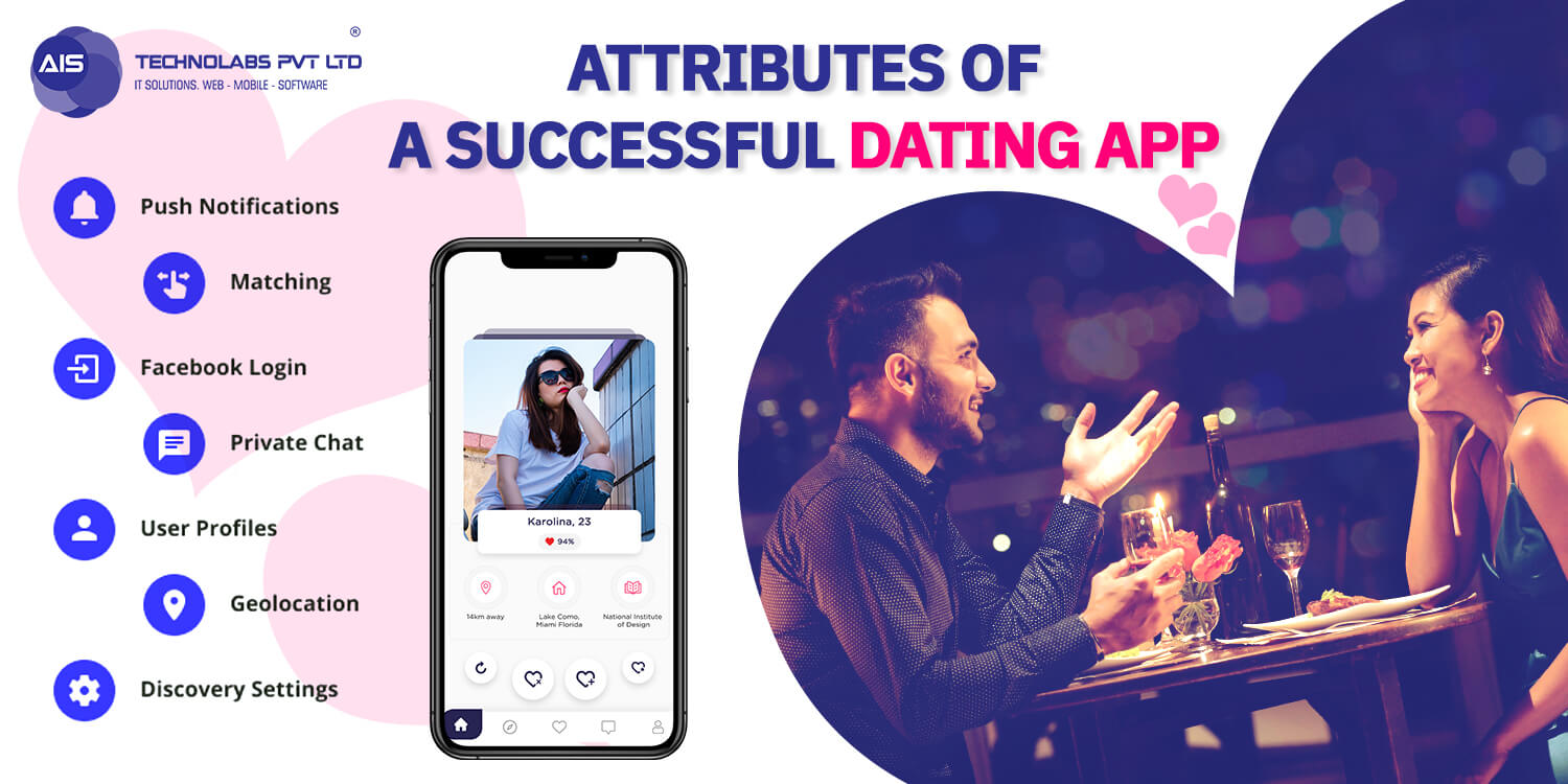 Attributes Of A Successful Dating App