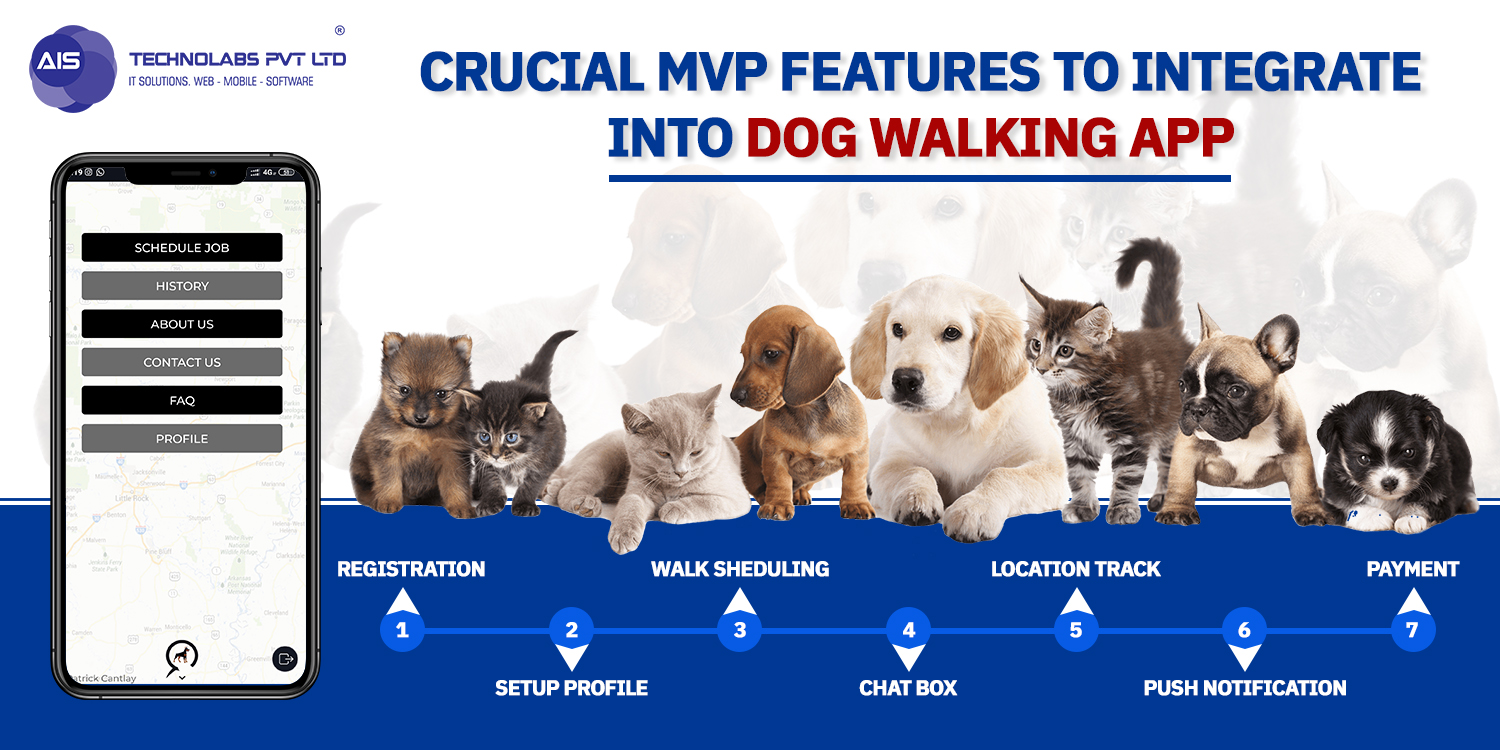 Crucial MVP Features To Integrate Into Dog Walking App
