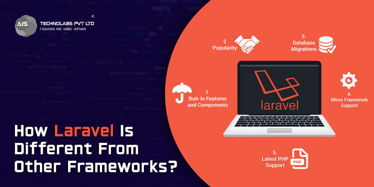 how laravel Is different from other frameworks