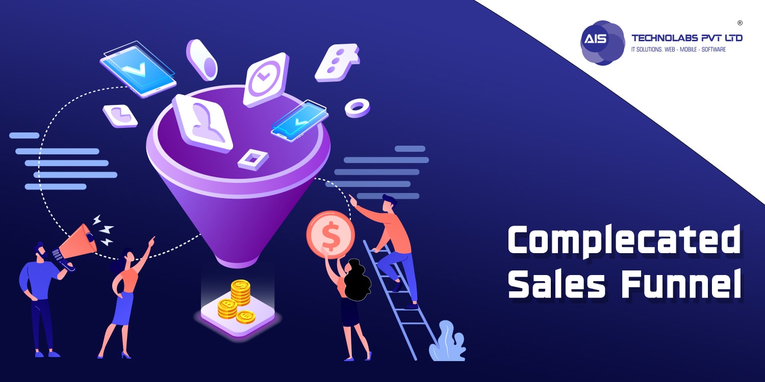 Complecated Sales Funnel