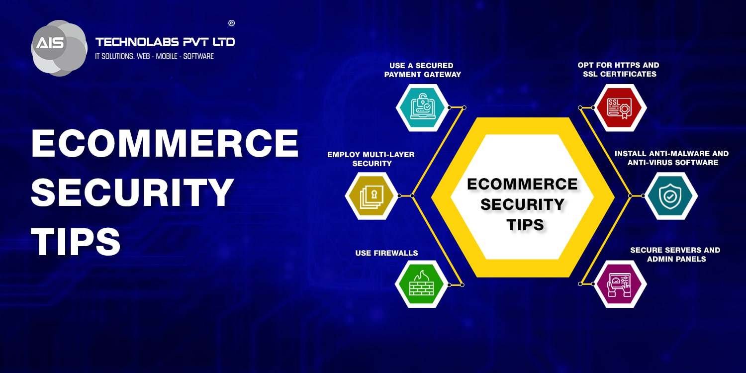 ecommerce security tips