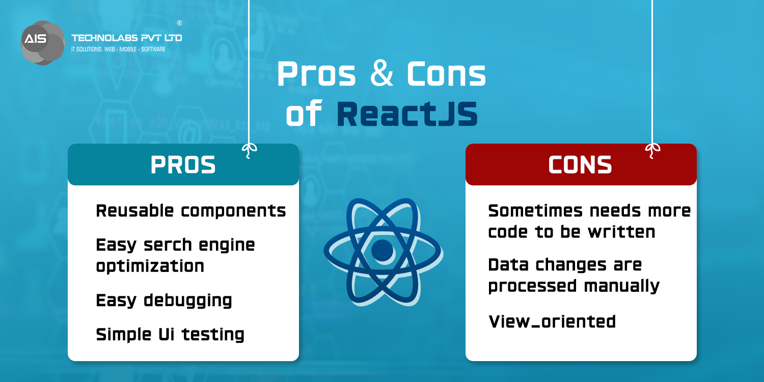  Pros & Cons of ReactJS
