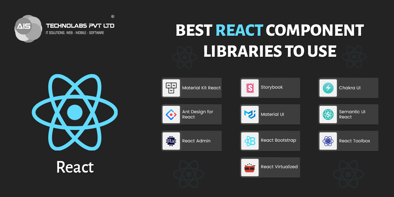 Best React Component Libraries to Use
