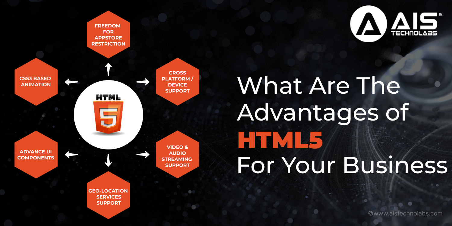 benefits of html5 for your business